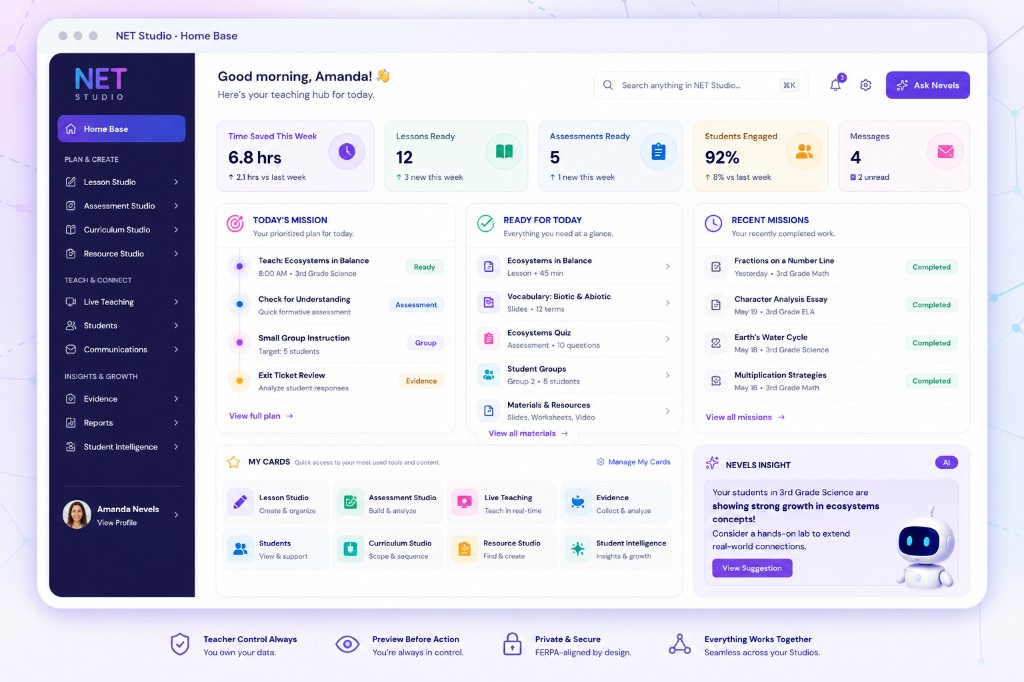 Preview of the NET Studio Home Base showing Ask Nevels, today’s plan, Lesson Studio, teaching metrics, My Tools, and a Nevels instructional insight.